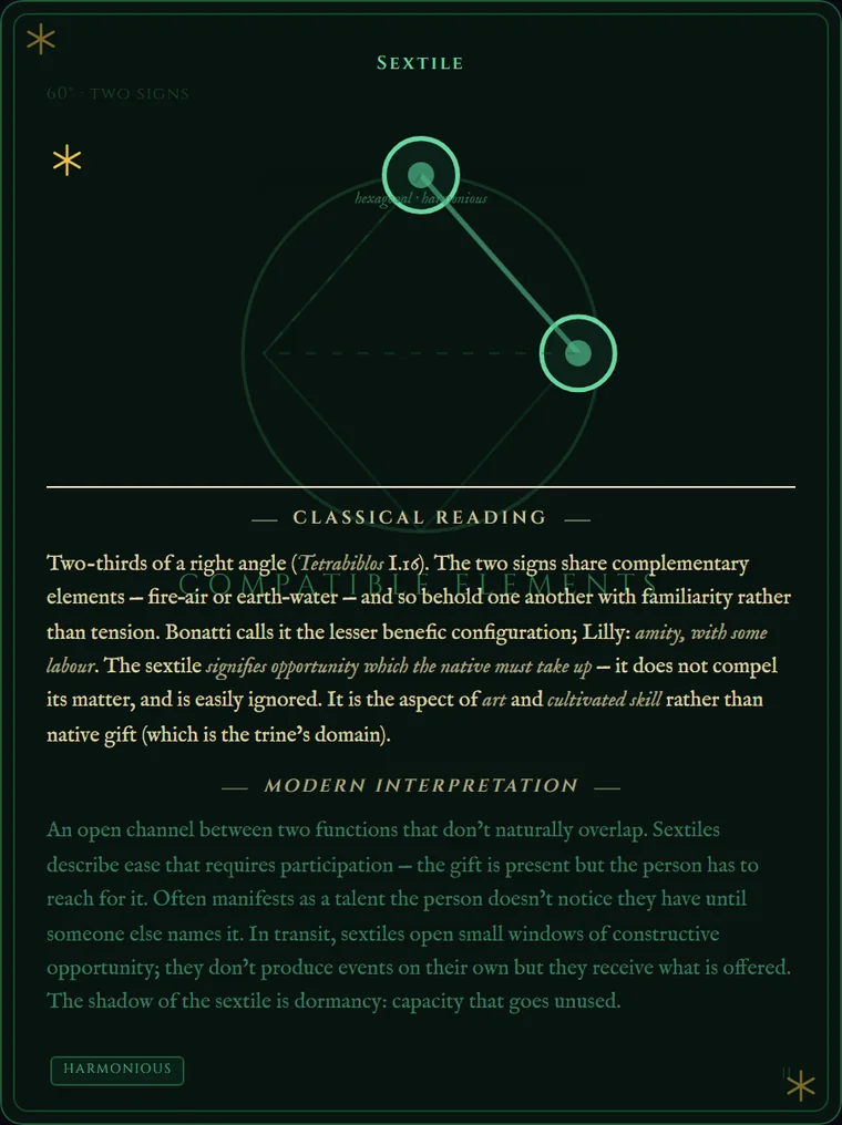 The app's sextile card: the hexagonal figure with two nodes sixty degrees apart, harmonious.